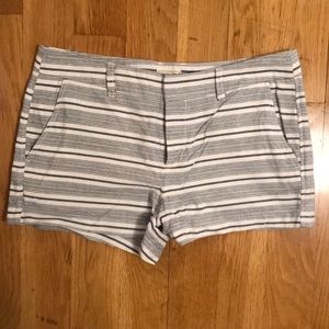 Gap shorts!